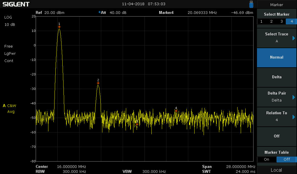 Filtered VFO output with original filter
